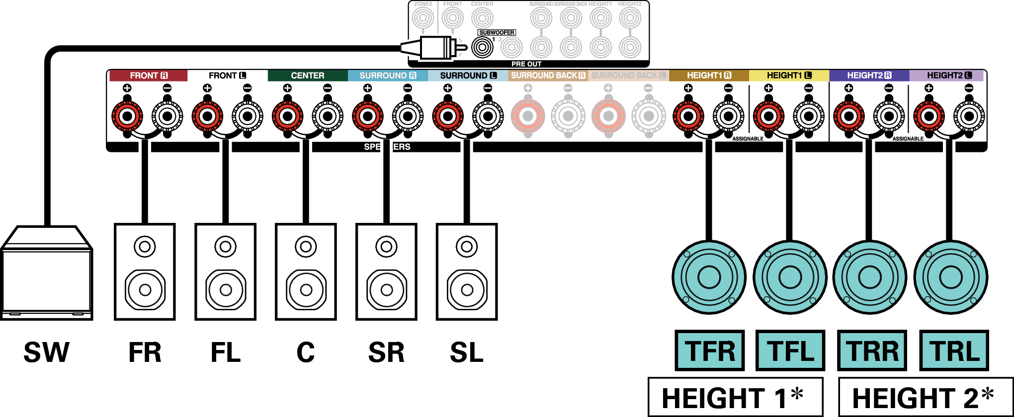 Conne SP 9.1 TR TF X36E3